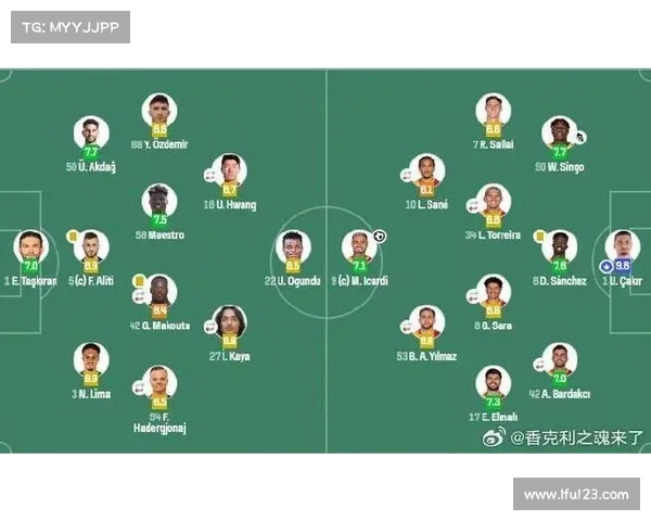 土耳其足球队最近十场精彩赛事回顾：战术变化与球员表现分析